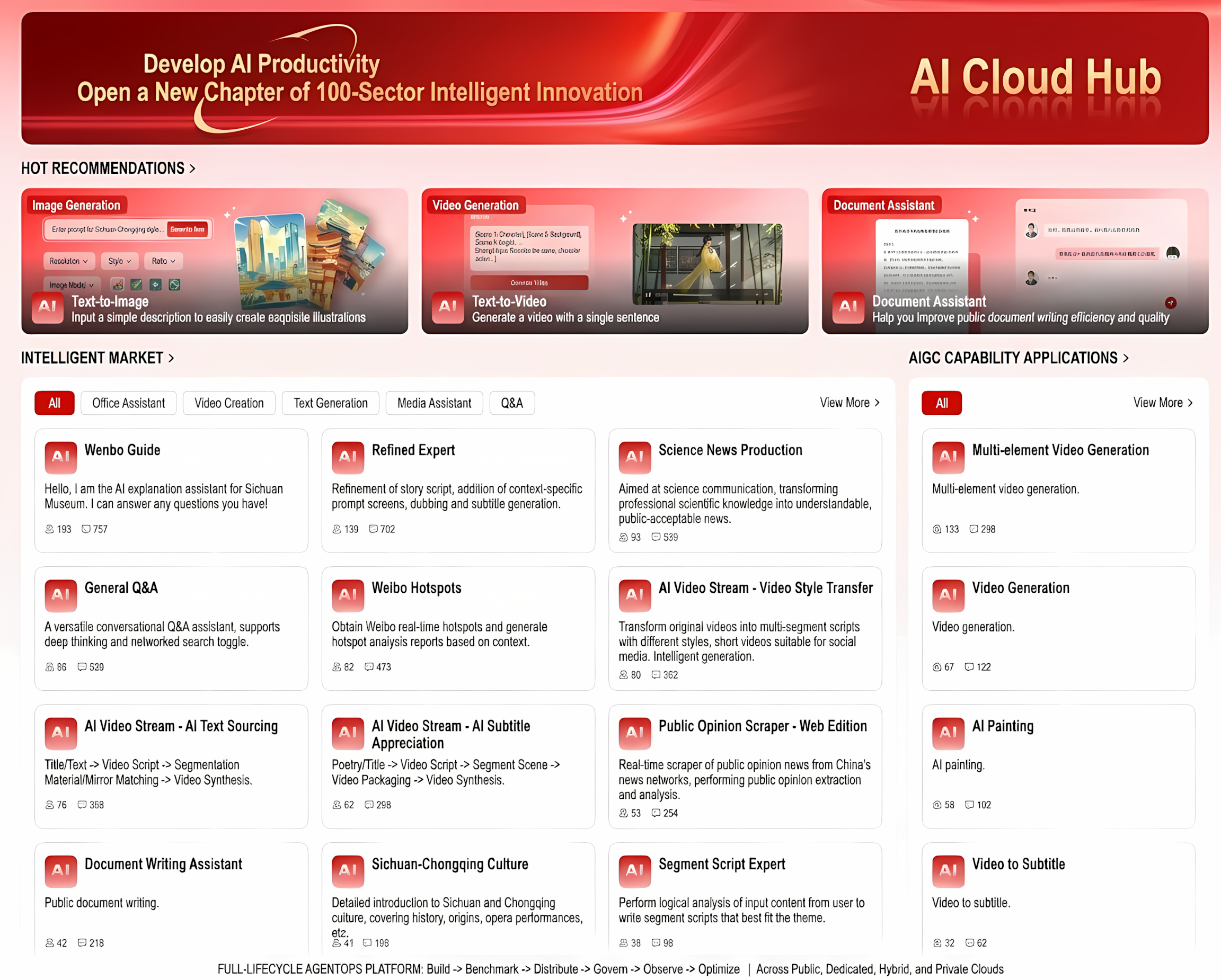 Sichuan Cultural Big Data AI agent infrastructure for cultural heritage digitization